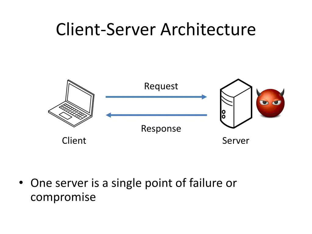 client server architecture