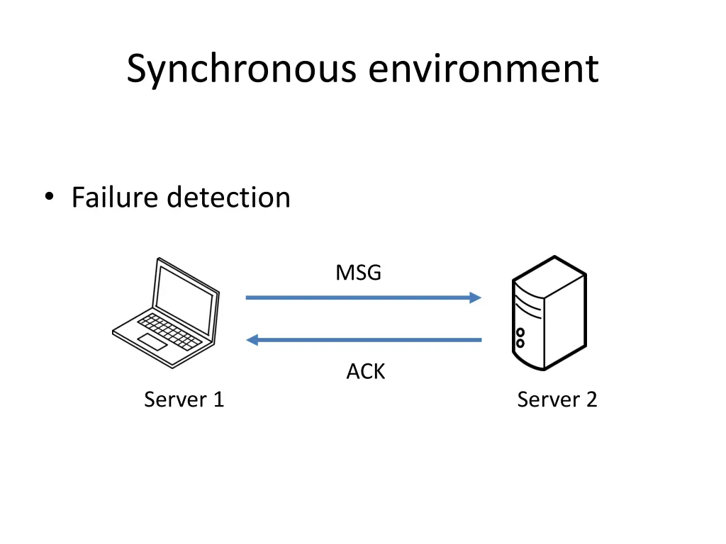 synchronous environment