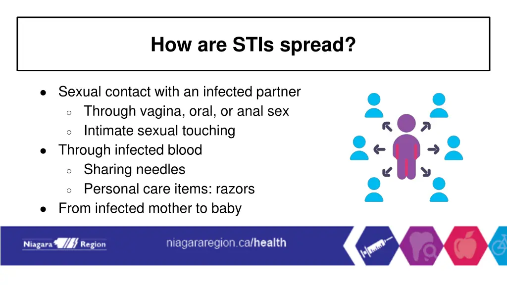 how are stis spread