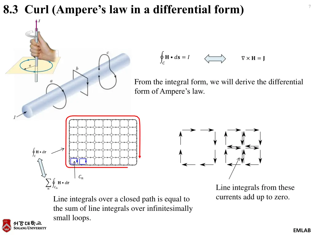 8 3 curl ampere s law in a differential form
