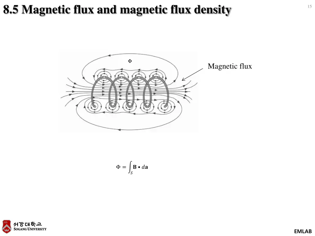 8 5 magnetic flux and magnetic flux density