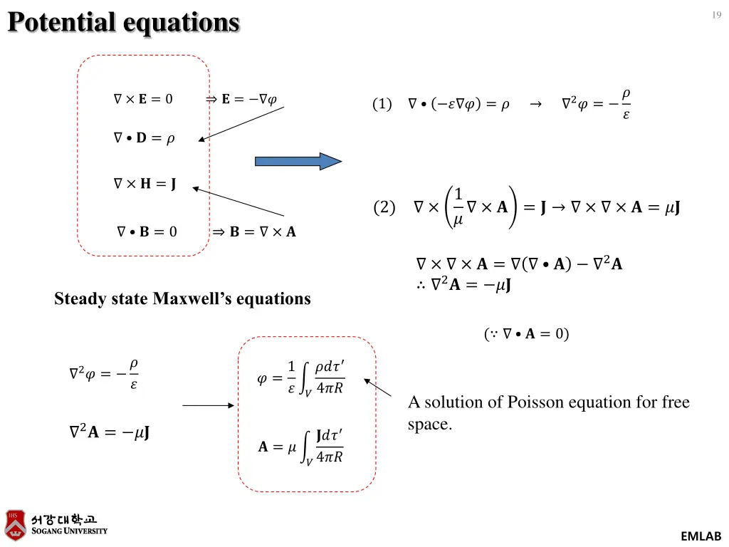 potential equations