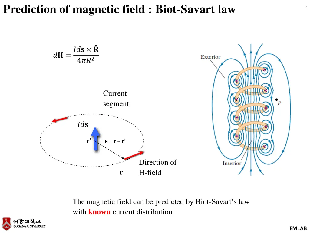 prediction of magnetic field biot savart law