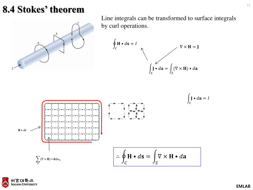 slide11
