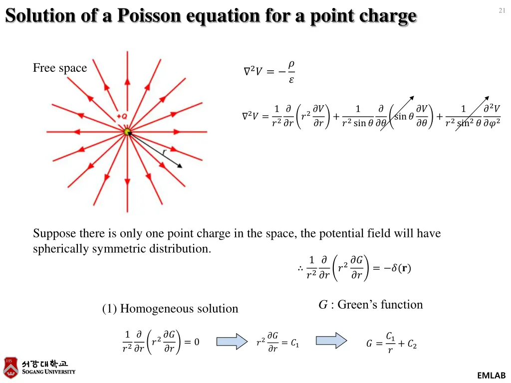 solution of a poisson equation for a point charge
