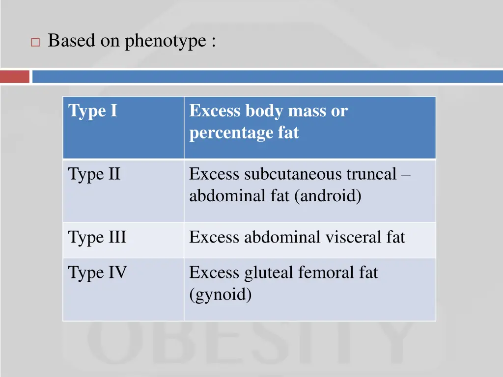 based on phenotype