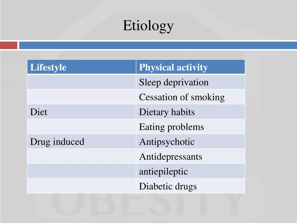 etiology