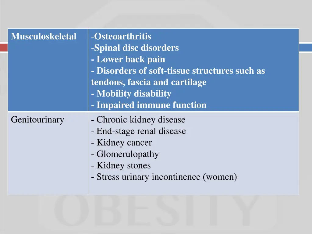 musculoskeletal
