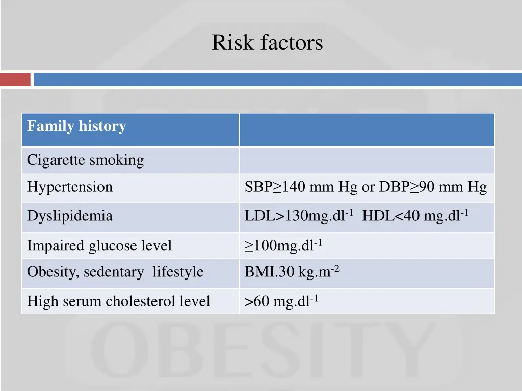 risk factors