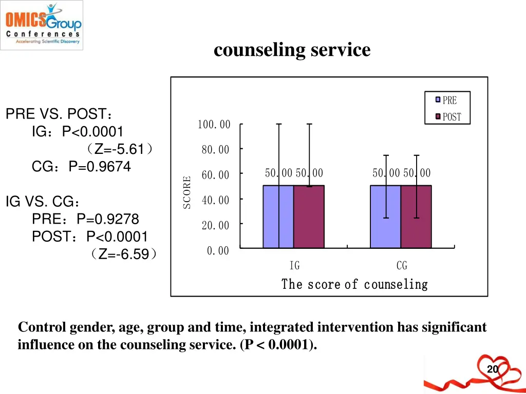 counseling service