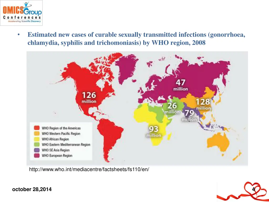 estimated new cases of curable sexually