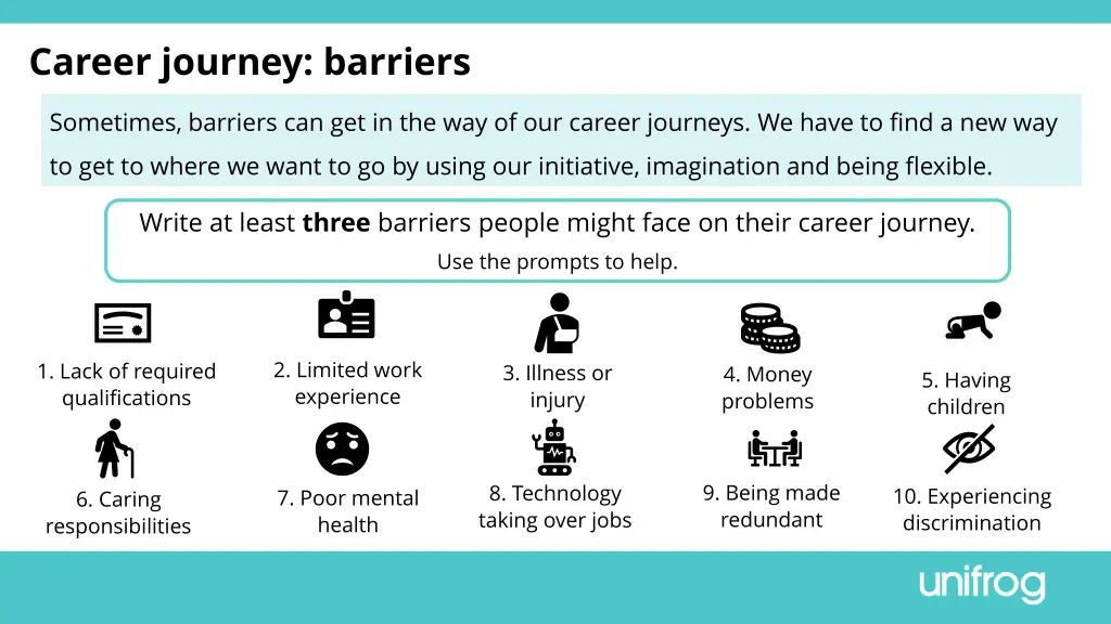career journey barriers