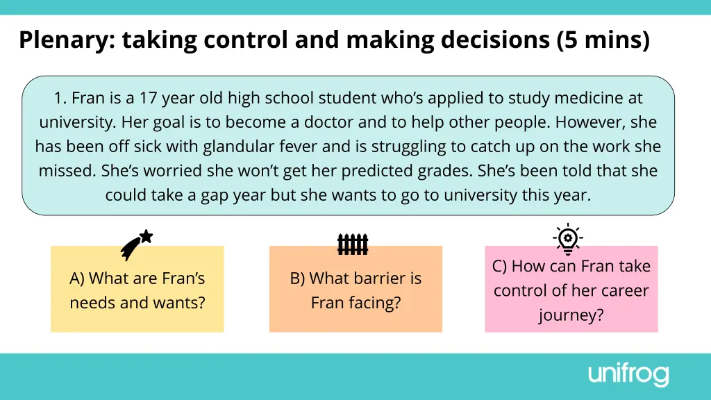 plenary taking control and making decisions 5 mins