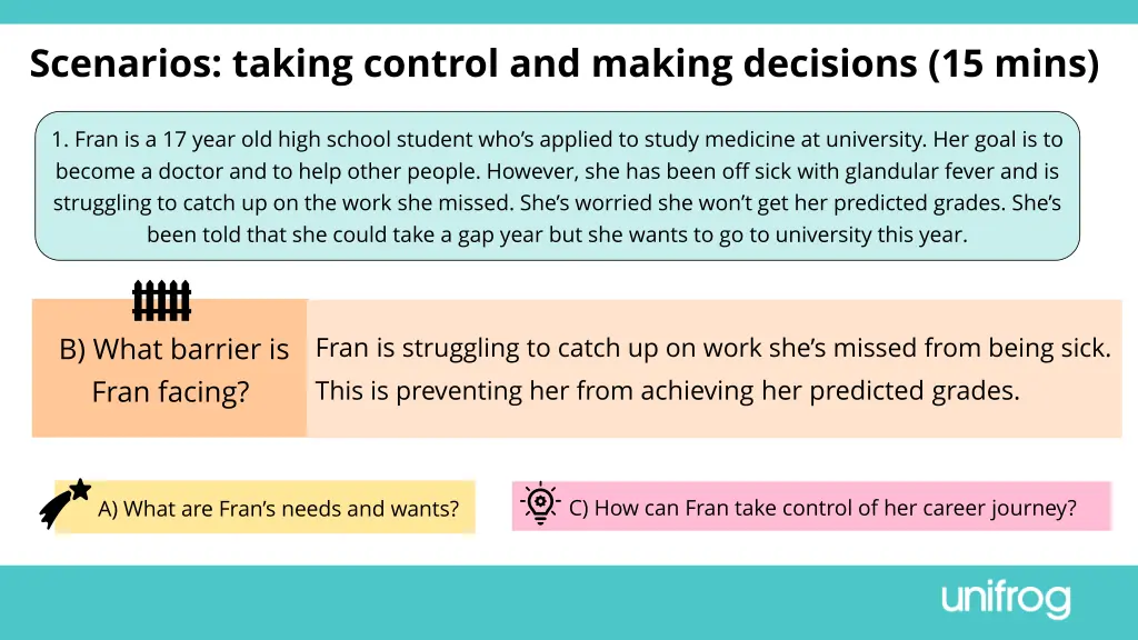 scenarios taking control and making decisions 1