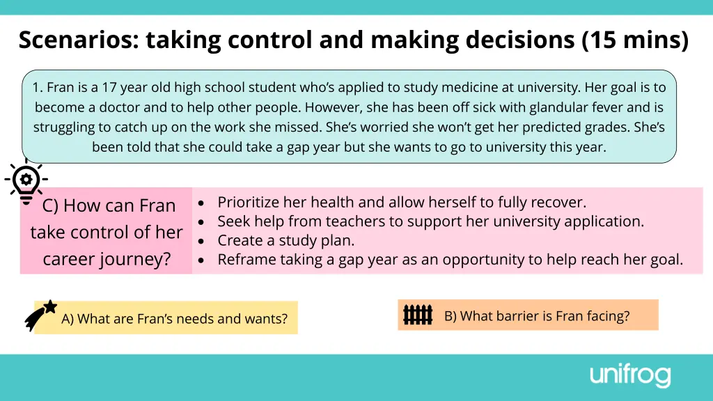 scenarios taking control and making decisions 2