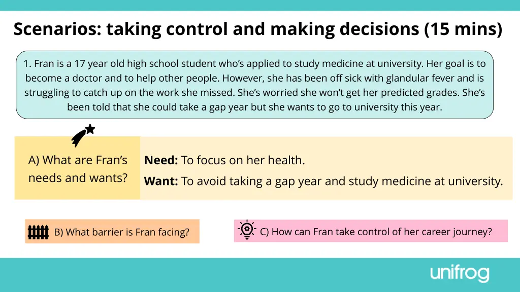 scenarios taking control and making decisions