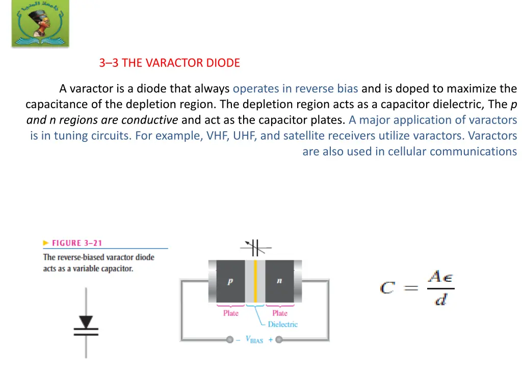 3 3 the varactor diode