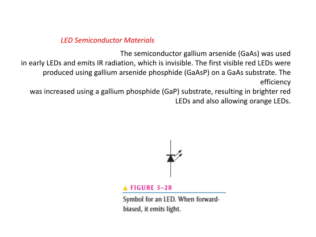 led semiconductor materials