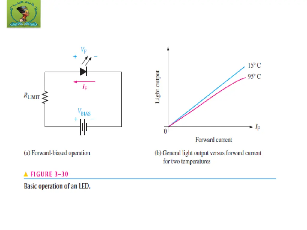 slide14