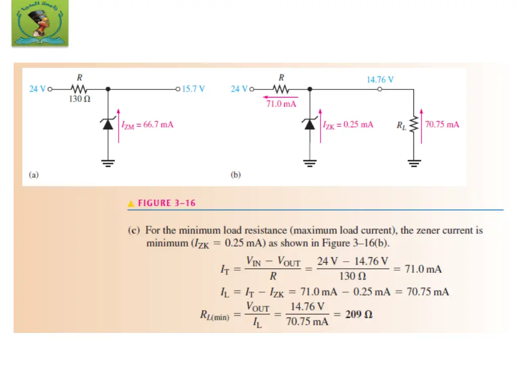 slide6