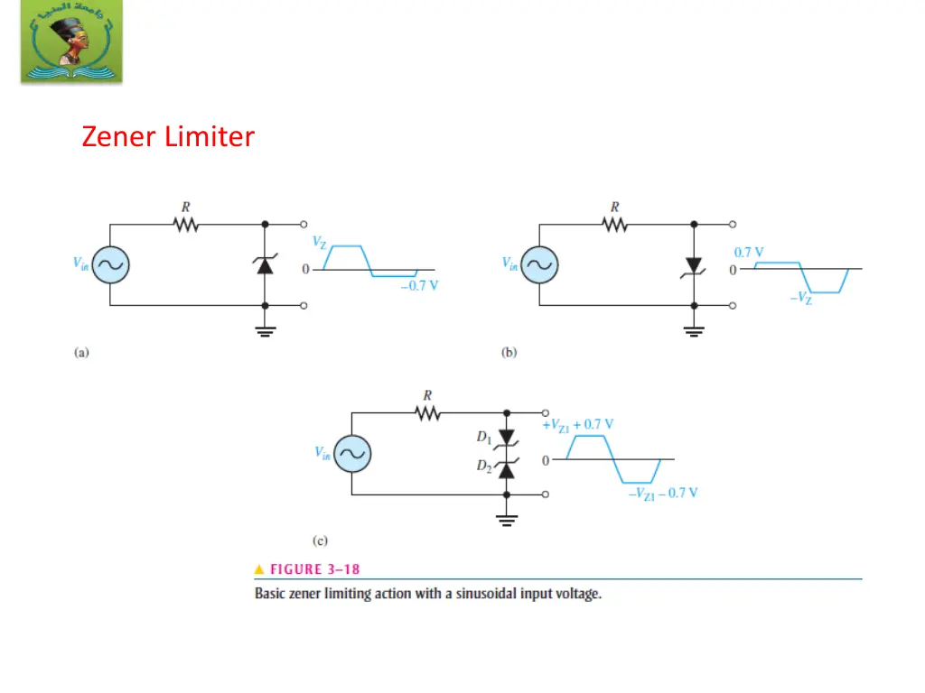 zener limiter