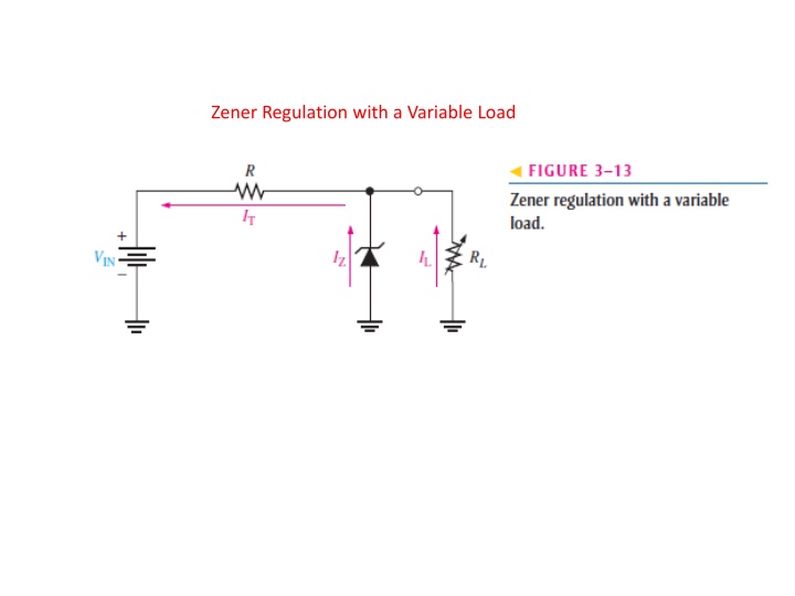 zener regulation with a variable load