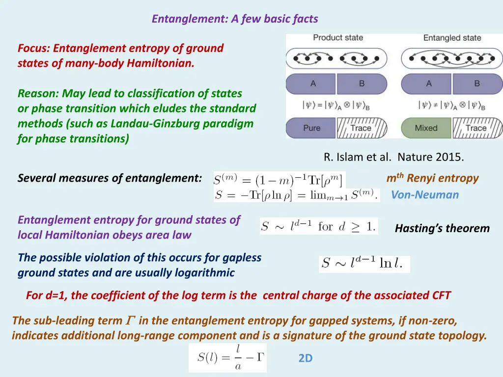 entanglement a few basic facts