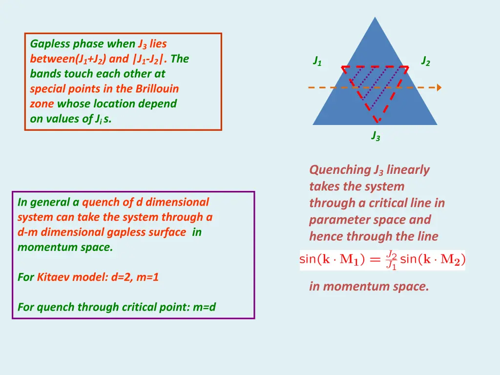 gapless phase when j 3 lies between