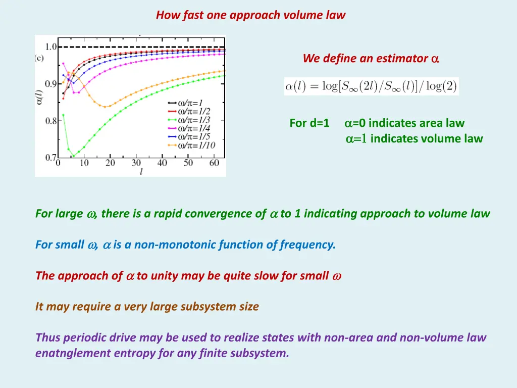 how fast one approach volume law