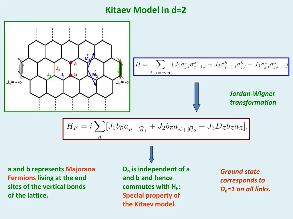 kitaev model in d 2