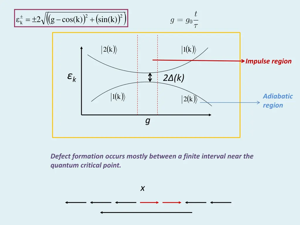 slide5