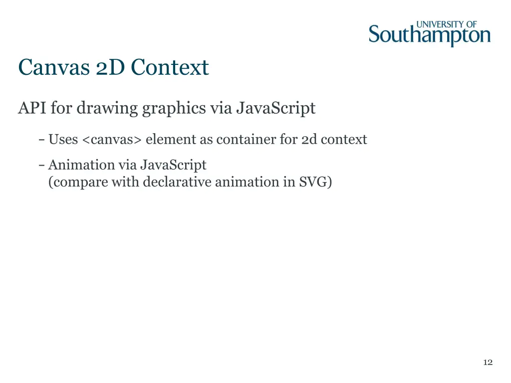 canvas 2d context