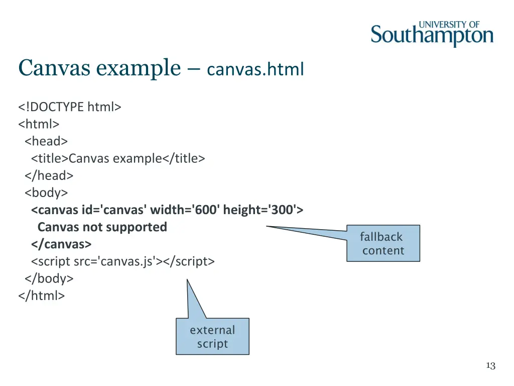 canvas example canvas html