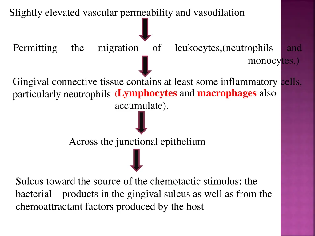 slightly elevated vascular permeability