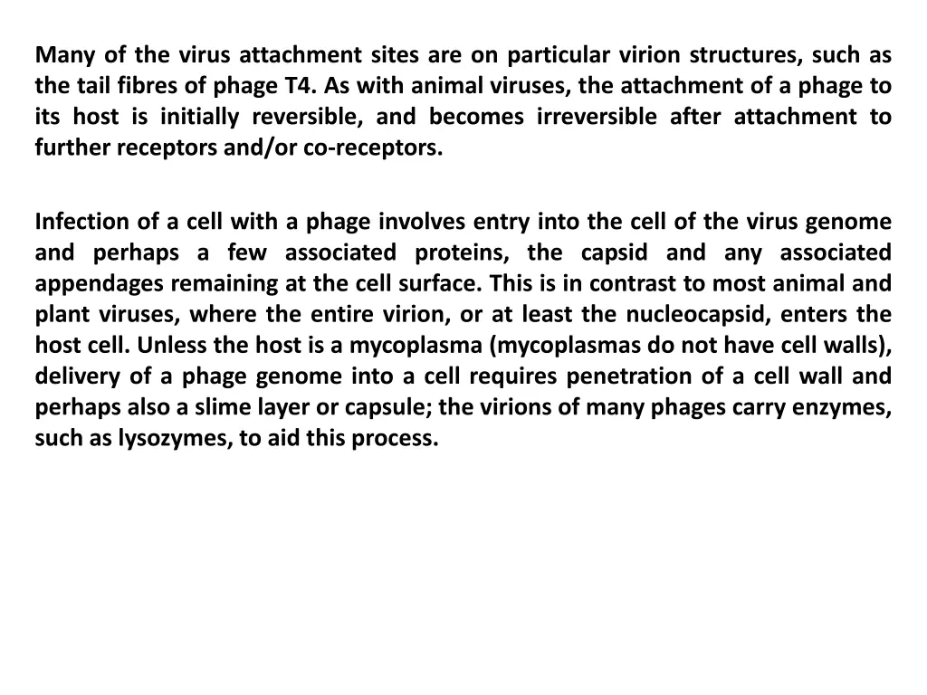 many of the virus attachment sites