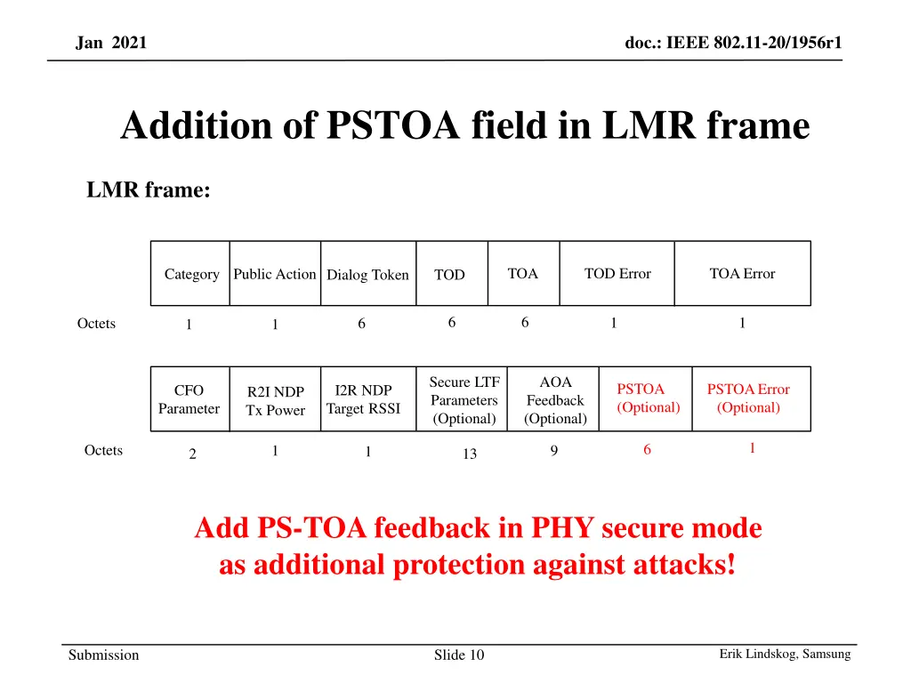jan 2021 doc ieee 802 11 20 1956r1 9