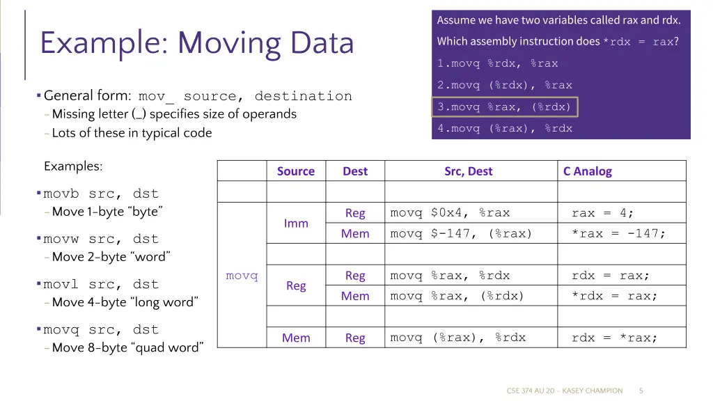 assume we have two variables called rax and rdx