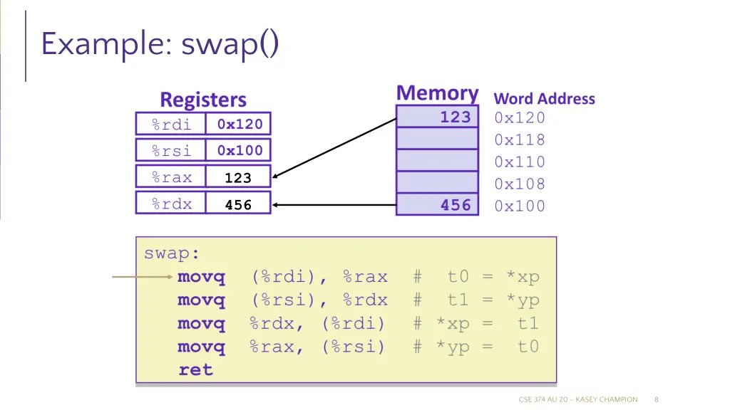 example swap 1