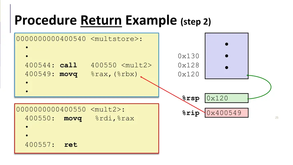procedure return example step 2