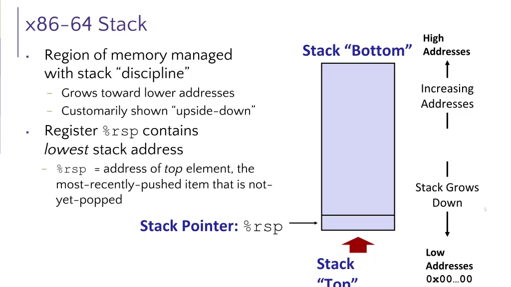 x86 64 stack