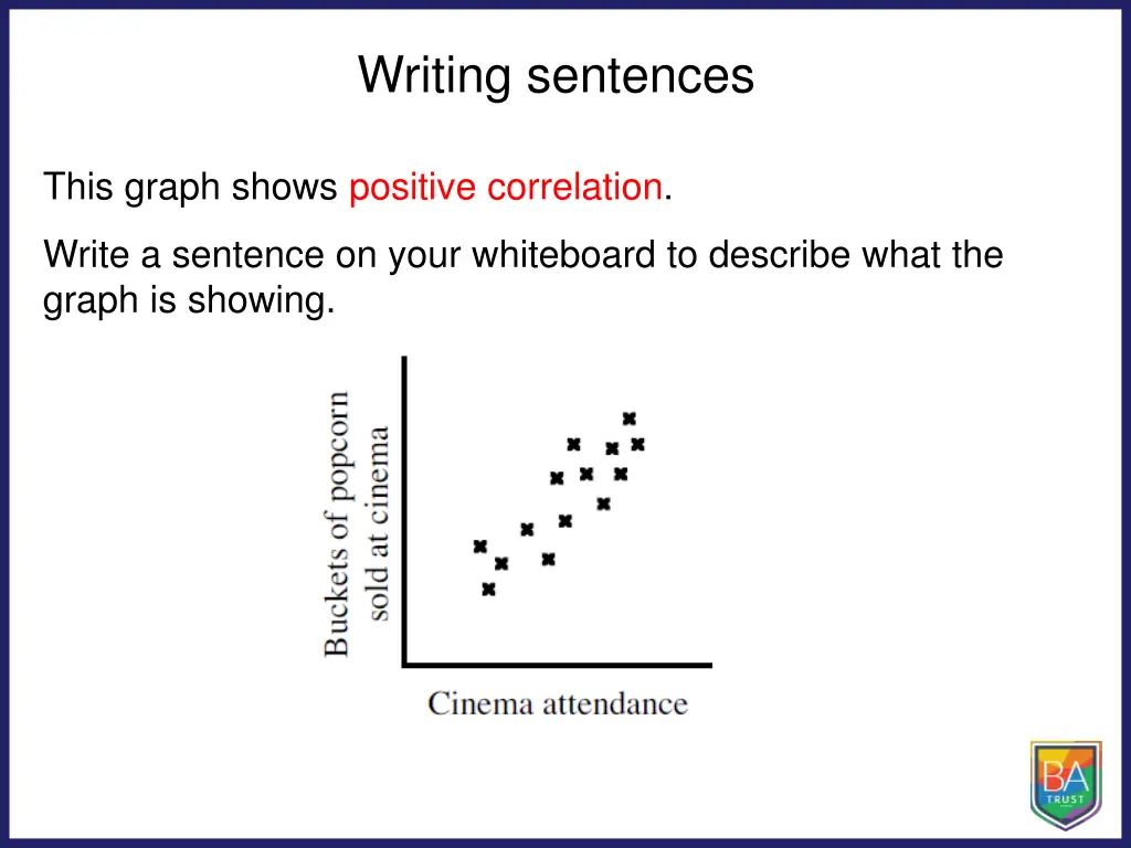writing sentences