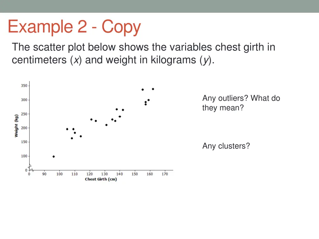 example 2 copy the scatter plot below shows