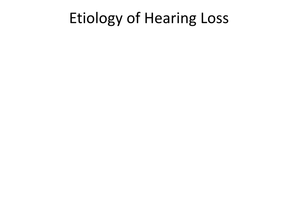 etiology of hearing loss