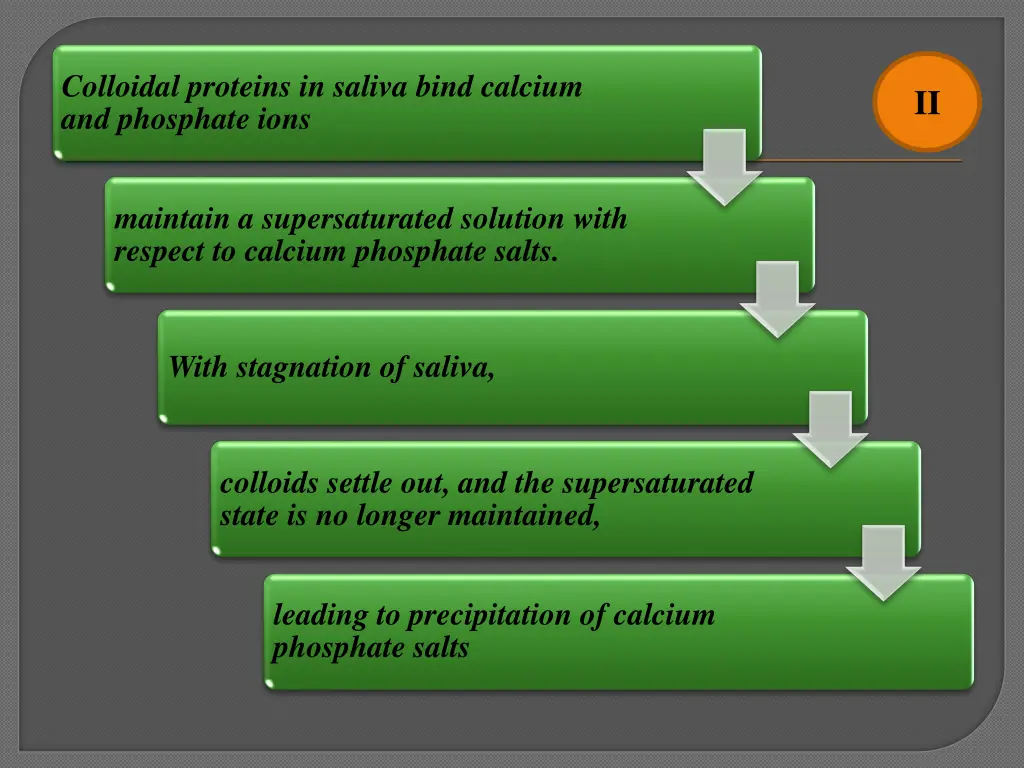 colloidal proteins in saliva bind calcium