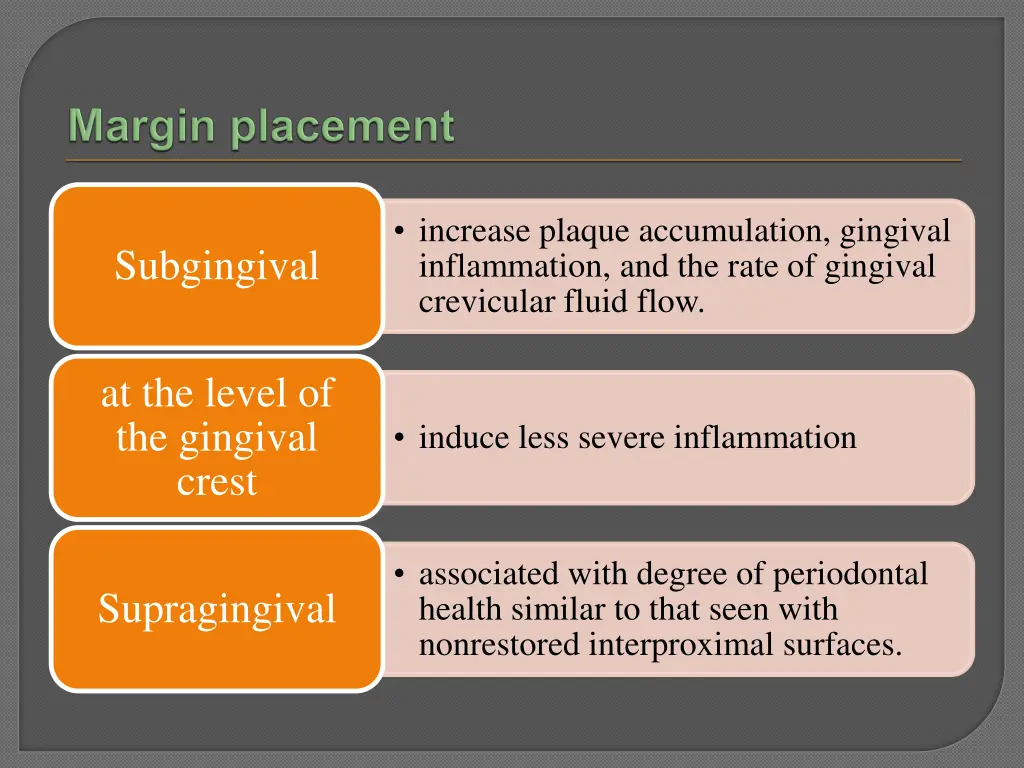increase plaque accumulation gingival