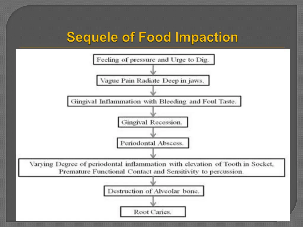 slide34