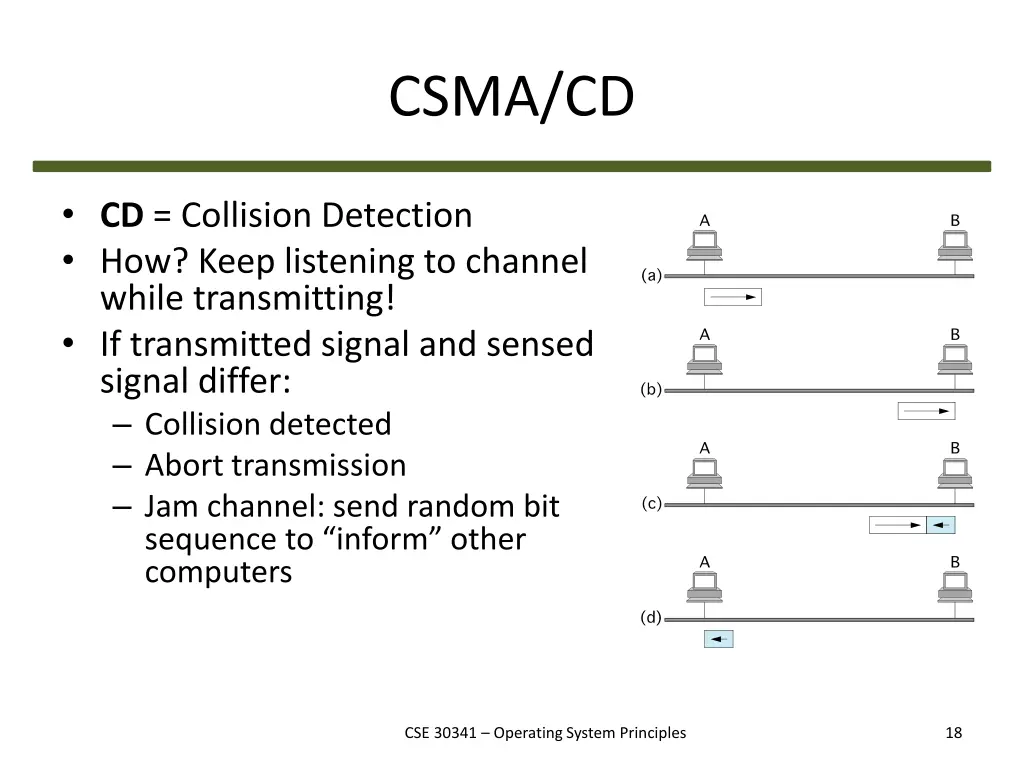 csma cd