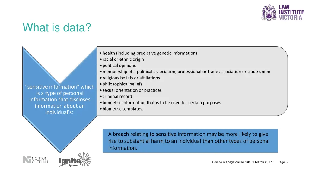 what is data 1