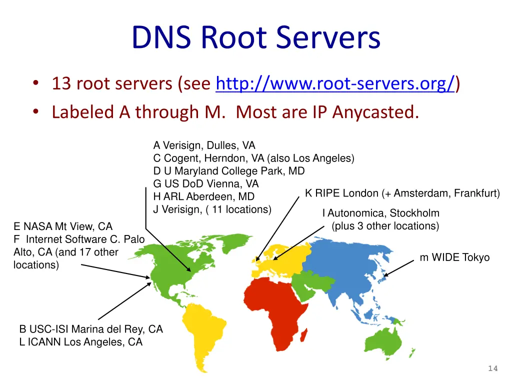 dns root servers