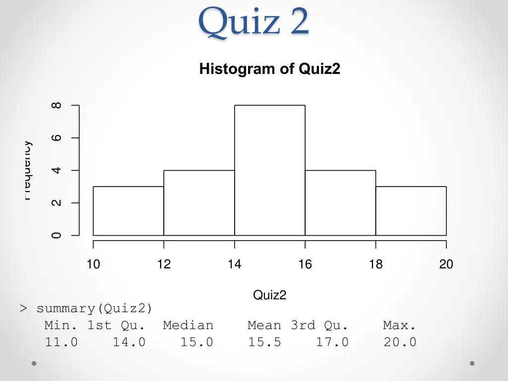 quiz 2